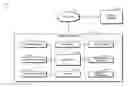 Fig. 01 - Technologies for adaptive real-time media streaming