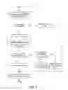 Fig. 08 - AVB SYSTEM DIAGNOSTICS