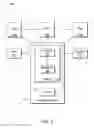 Fig. 04 - Methods and systems for an end-to-end solution to deliver content in a network