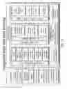 Fig. 34 - Methods and systems for an end-to-end solution to deliver content in a network