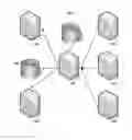 Fig. 01 - System and method for automating the transfer of data from a web interface to a database or another web interface