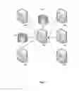 Fig. 02 - System and method for automating the transfer of data from a web interface to a database or another web interface
