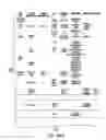 Fig. 07 - System and method for automating the transfer of data from a web interface to a database or another web interface
