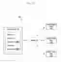 Fig. 02 - Method and system of providing a web feed in a uniform resource identifier