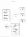 Fig. 03 - Method and system of providing a web feed in a uniform resource identifier