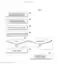 Fig. 13 - Method and system of providing a web feed in a uniform resource identifier
