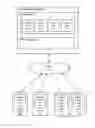 Fig. 01 - Remoting application user interfaces