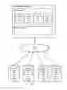 Fig. 02 - Remoting application user interfaces