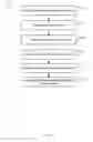 Fig. 05 - Remoting application user interfaces