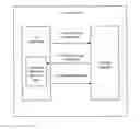 Fig. 01 - IOS device based webpage blocking method and device