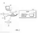 Fig. 02 - Method and apparatus analysis of event-related media
