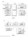 Fig. 03 - Method and apparatus analysis of event-related media