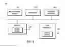 Fig. 04 - Method and apparatus analysis of event-related media