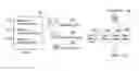 Fig. 01 - METHOD AND APPARATUS FOR PROVIDING PLAYLIST IN NETWORK