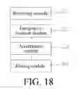 Fig. 19 - User pairing method and apparatus, and data exchange method, apparatus, and system