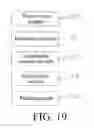 Fig. 20 - User pairing method and apparatus, and data exchange method, apparatus, and system