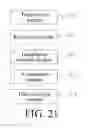 Fig. 22 - User pairing method and apparatus, and data exchange method, apparatus, and system