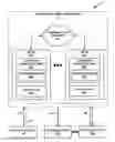 Fig. 01 - Policy based framework for application management in distributed systems