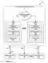 Fig. 02 - Policy based framework for application management in distributed systems