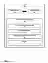 Fig. 04 - Policy based framework for application management in distributed systems