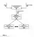 Fig. 05 - Policy based framework for application management in distributed systems