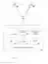 Fig. 01 - Web-based distributed computing with browser-executed code