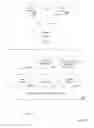 Fig. 03 - Web-based distributed computing with browser-executed code