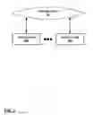 Fig. 03 - Policy based framework for application management in a network device having multiple packet-processing nodes