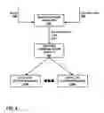 Fig. 05 - Policy based framework for application management in a network device having multiple packet-processing nodes