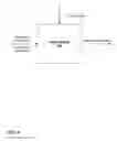 Fig. 06 - Policy based framework for application management in a network device having multiple packet-processing nodes