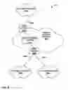 Fig. 09 - Policy based framework for application management in a network device having multiple packet-processing nodes