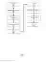 Fig. 03 - Mobile device workload management for cloud computing using SIP and presence to control workload and method thereof