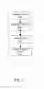 Fig. 04 - Mobile device workload management for cloud computing using SIP and presence to control workload and method thereof