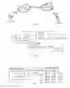 Fig. 03 - Method and system for synchronizing information to contacts on cloud platform