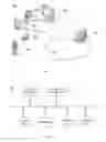 Fig. 02 - System and method for sharing information among multiple devices