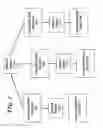Fig. 03 - Methods, devices and systems enabling a secure and authorized induction of a node into a group of nodes in a distributed computing environment