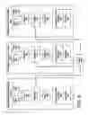 Fig. 07 - Methods, devices and systems enabling a secure and authorized induction of a node into a group of nodes in a distributed computing environment