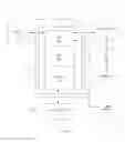 Fig. 03 - Methods and systems of workload mobility across divergent platforms