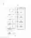 Fig. 01 - Method and apparatus for execution of applications in a cloud system