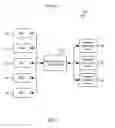 Fig. 02 - System and method for using VoLTE session continuity information using logical scalable units