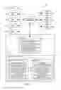 Fig. 03 - System and method for using VoLTE session continuity information using logical scalable units