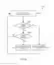 Fig. 28 - System and method for using VoLTE session continuity information using logical scalable units