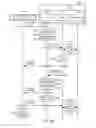 Fig. 34 - System and method for using VoLTE session continuity information using logical scalable units