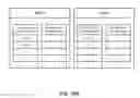 Fig. 44 - System and method for using VoLTE session continuity information using logical scalable units