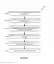 Fig. 53 - System and method for using VoLTE session continuity information using logical scalable units