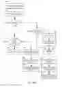 Fig. 62 - System and method for using VoLTE session continuity information using logical scalable units