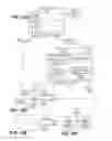 Fig. 14 - Apparatus and method to use PTP timestamps for two-way delay and delay variation measurement in IP networks