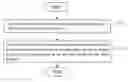 Fig. 01 - Method and apparatus for implementing communication from web page to client