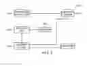 Fig. 03 - System and method for main page identification in web decoding