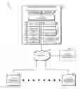 Fig. 01 - Technologies for informing a user of available social information about the user